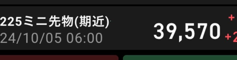 日経先物、あがる、あがる 